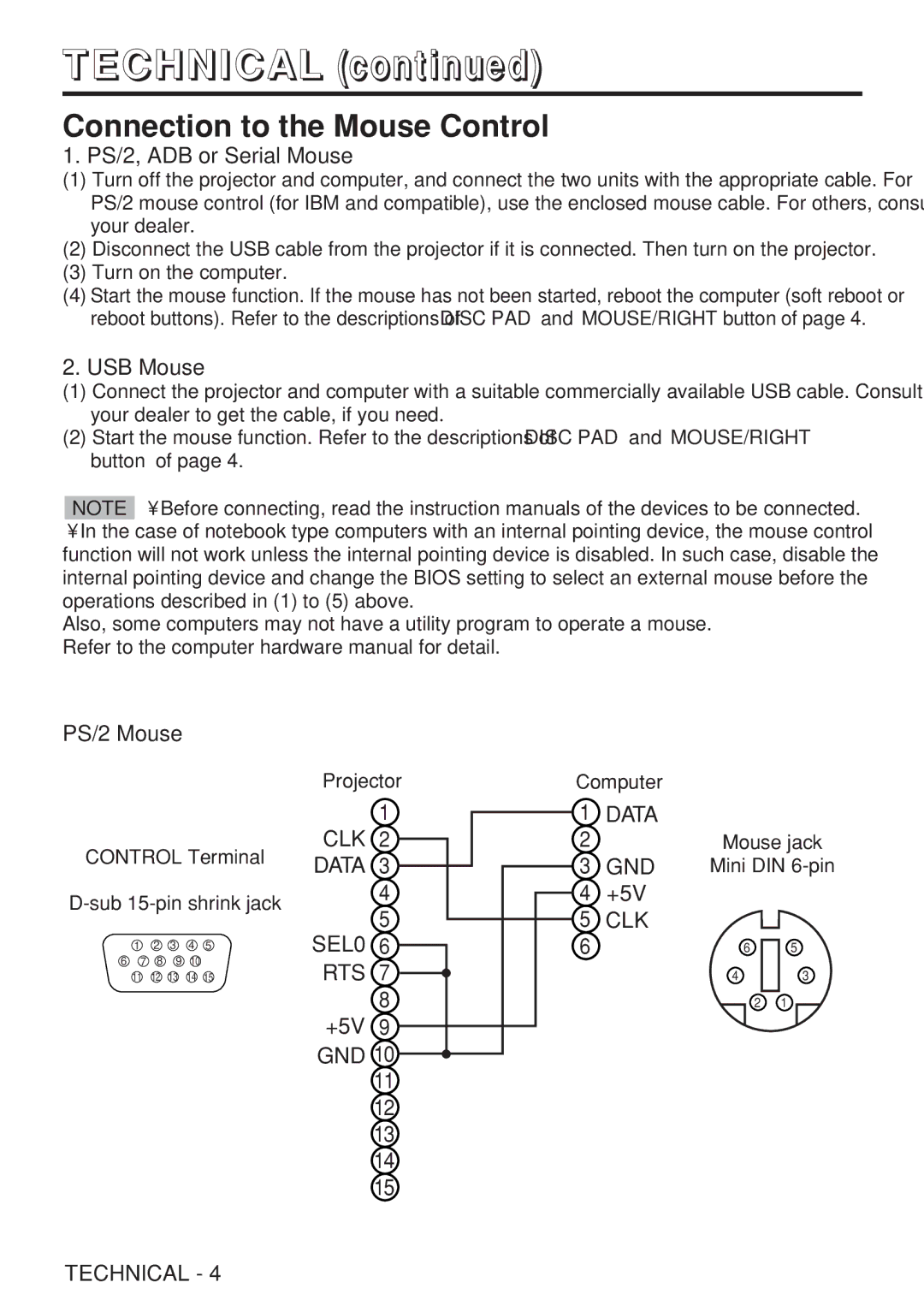 Hitachi CP-X980W user manual Connection to the Mouse Control, PS/2, ADB or Serial Mouse, USB Mouse, PS/2 Mouse 