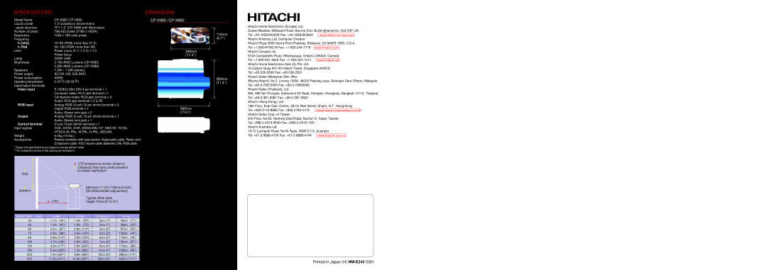 Hitachi CP-X980 manual Model Name, Liquid crystal, Panel structure, Number of pixels, Resolution, Frequency KHz, Lens, Lamp 