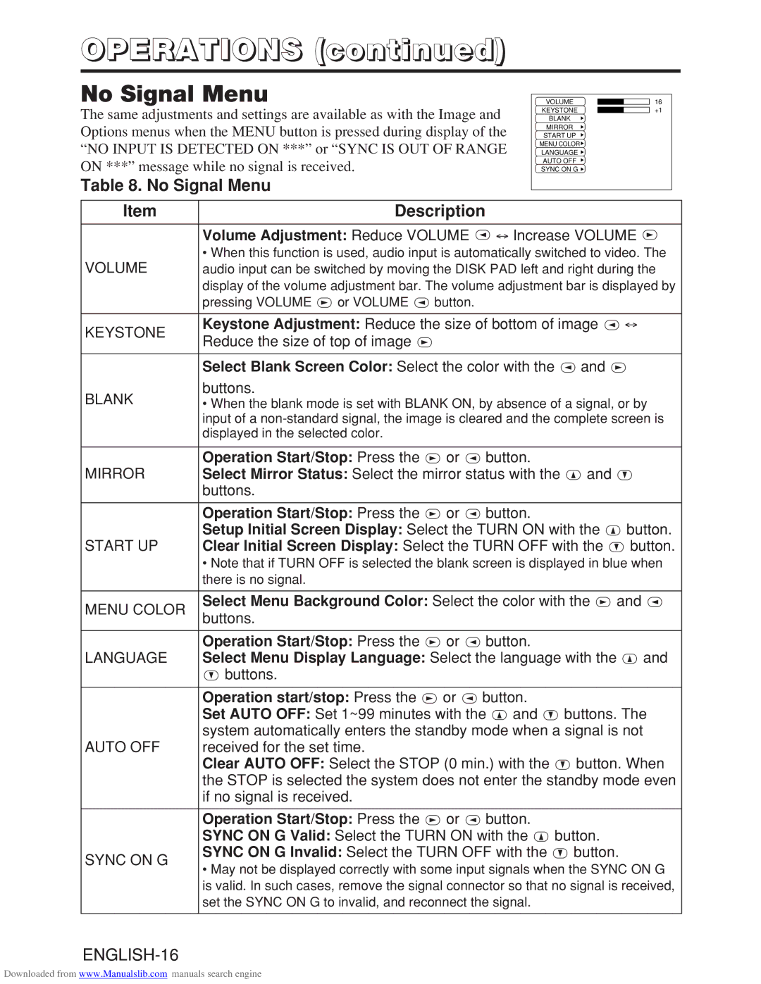 Hitachi CP-X985W user manual No Signal Menu 