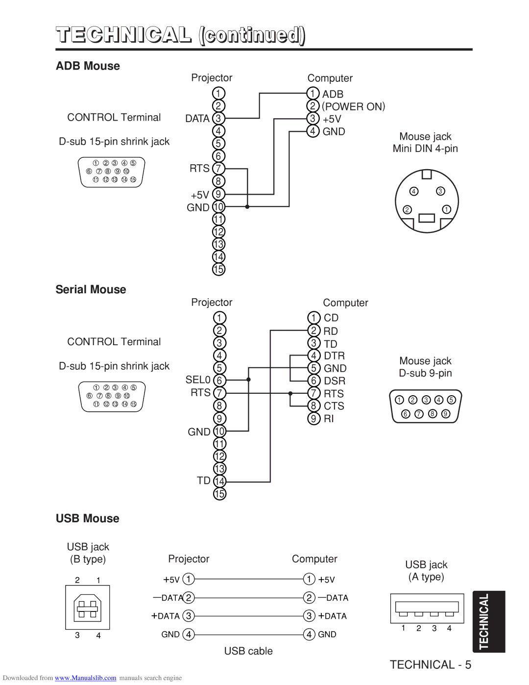 Hitachi CP-X985W user manual ADB Mouse, Serial Mouse 