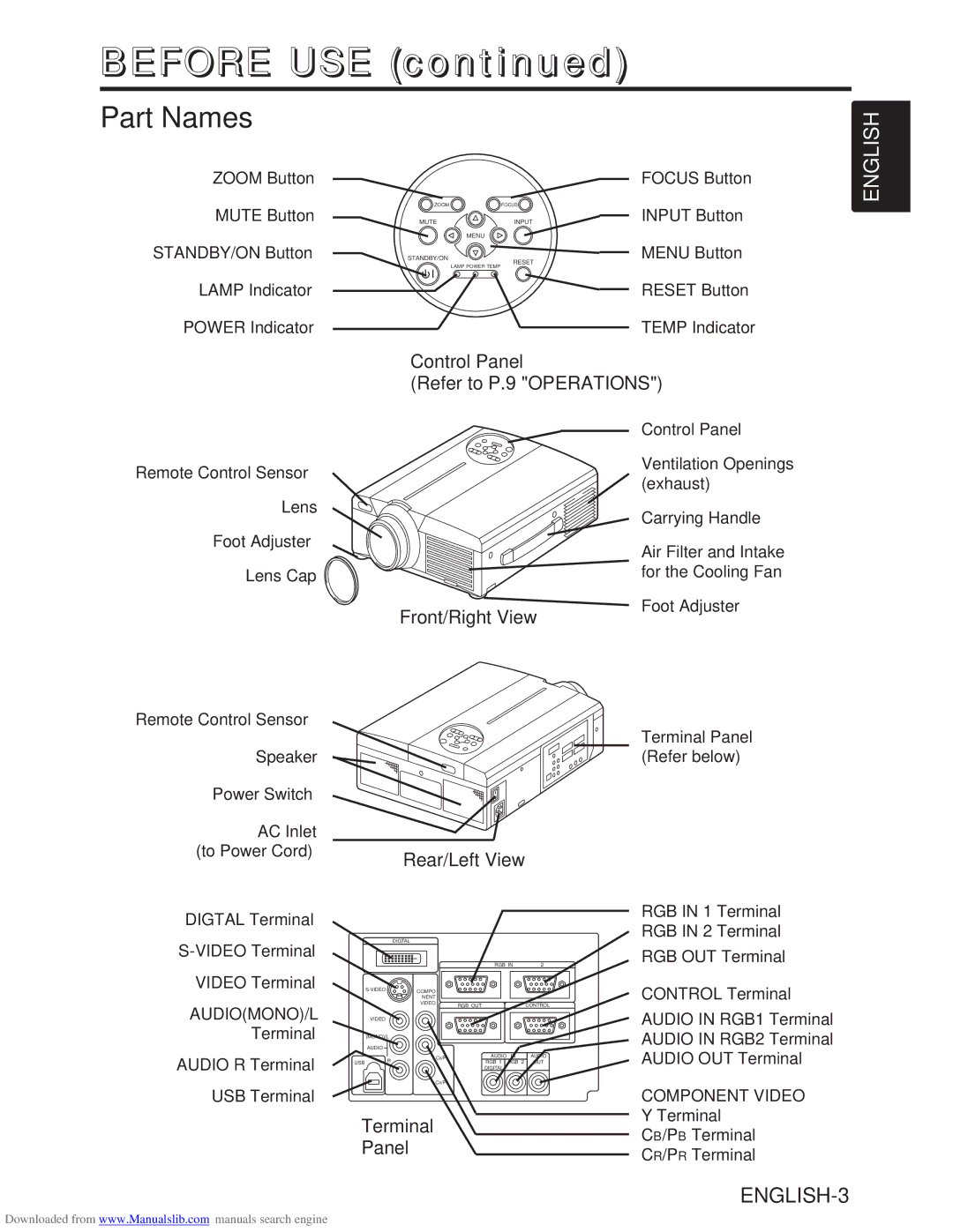 Hitachi CP-X985W user manual Before USE, Part Names 