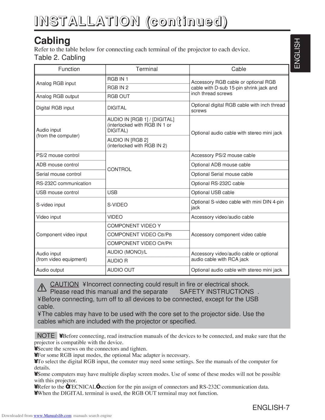 Hitachi CP-X985W user manual Installation, Cabling 