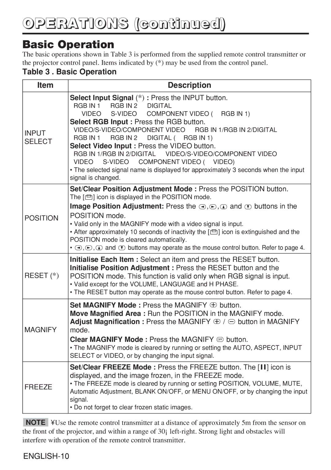 Hitachi CP-X985W user manual Operations, Basic Operation Description 