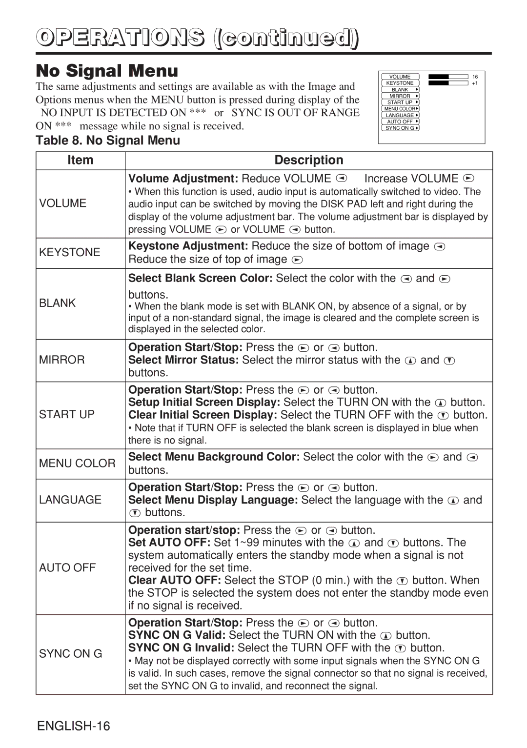 Hitachi CP-X985W user manual No Signal Menu 