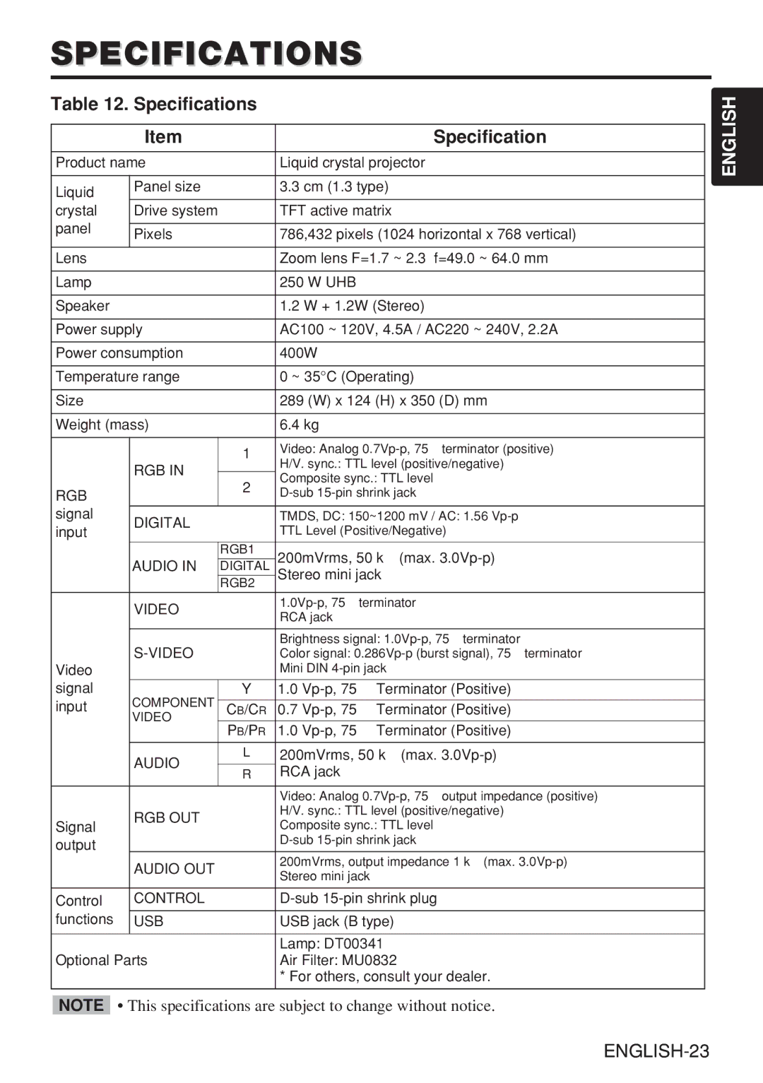 Hitachi CP-X985W user manual Specifications 