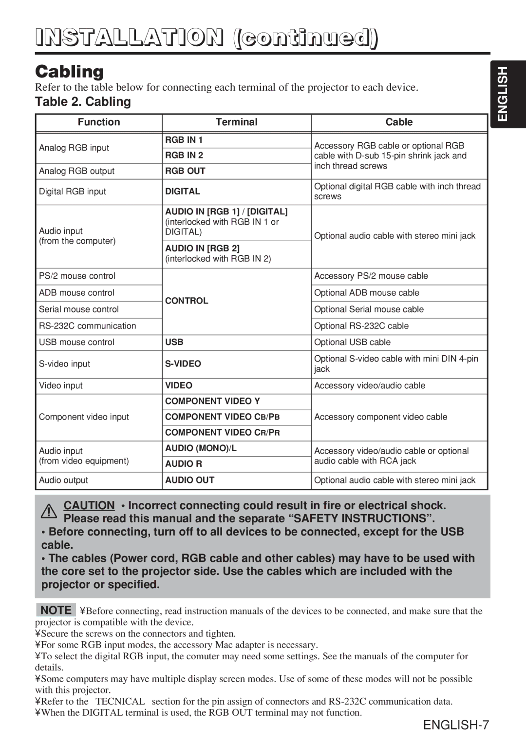 Hitachi CP-X985W user manual Installation, Cabling 