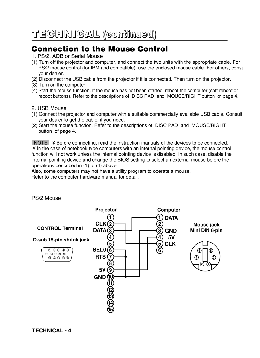 Hitachi CP-X990W user manual Connection to the Mouse Control, PS/2, ADB or Serial Mouse, USB Mouse, PS/2 Mouse 