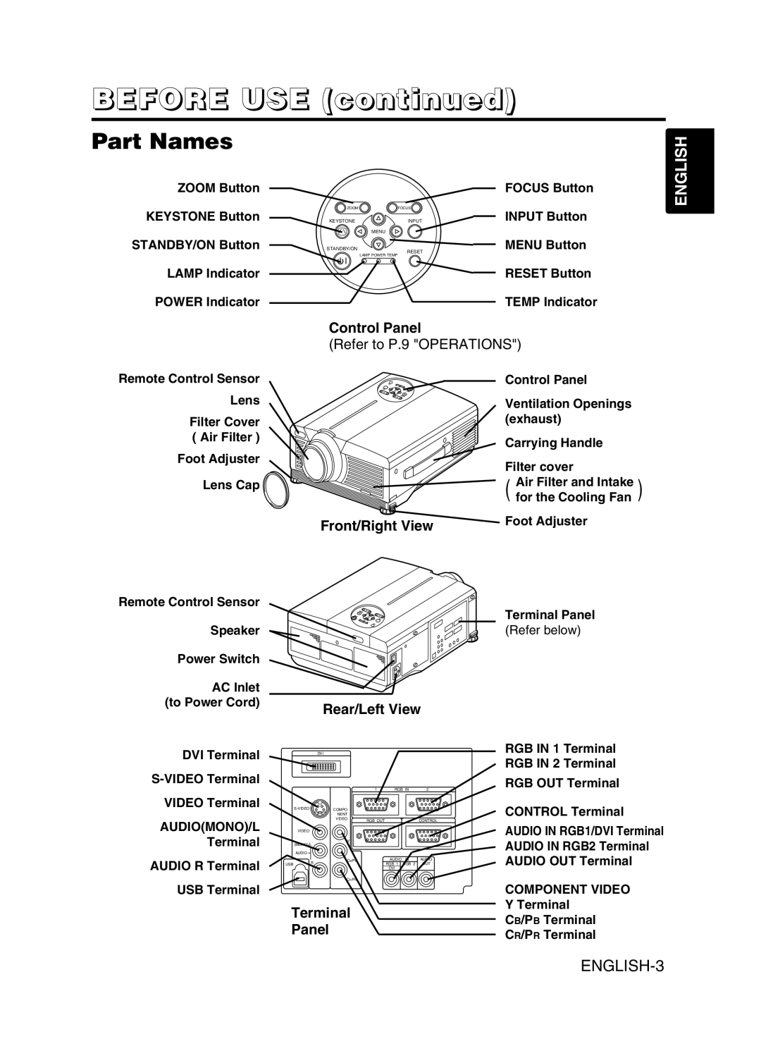 Hitachi CP-X990W user manual Before USE, Part Names 