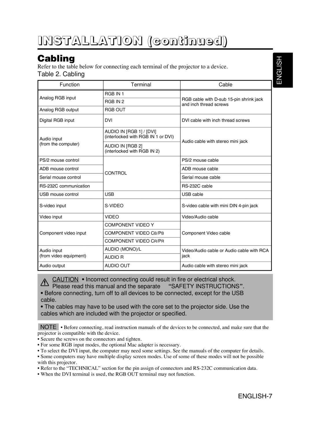 Hitachi CP-X990W user manual Installation, Cabling 