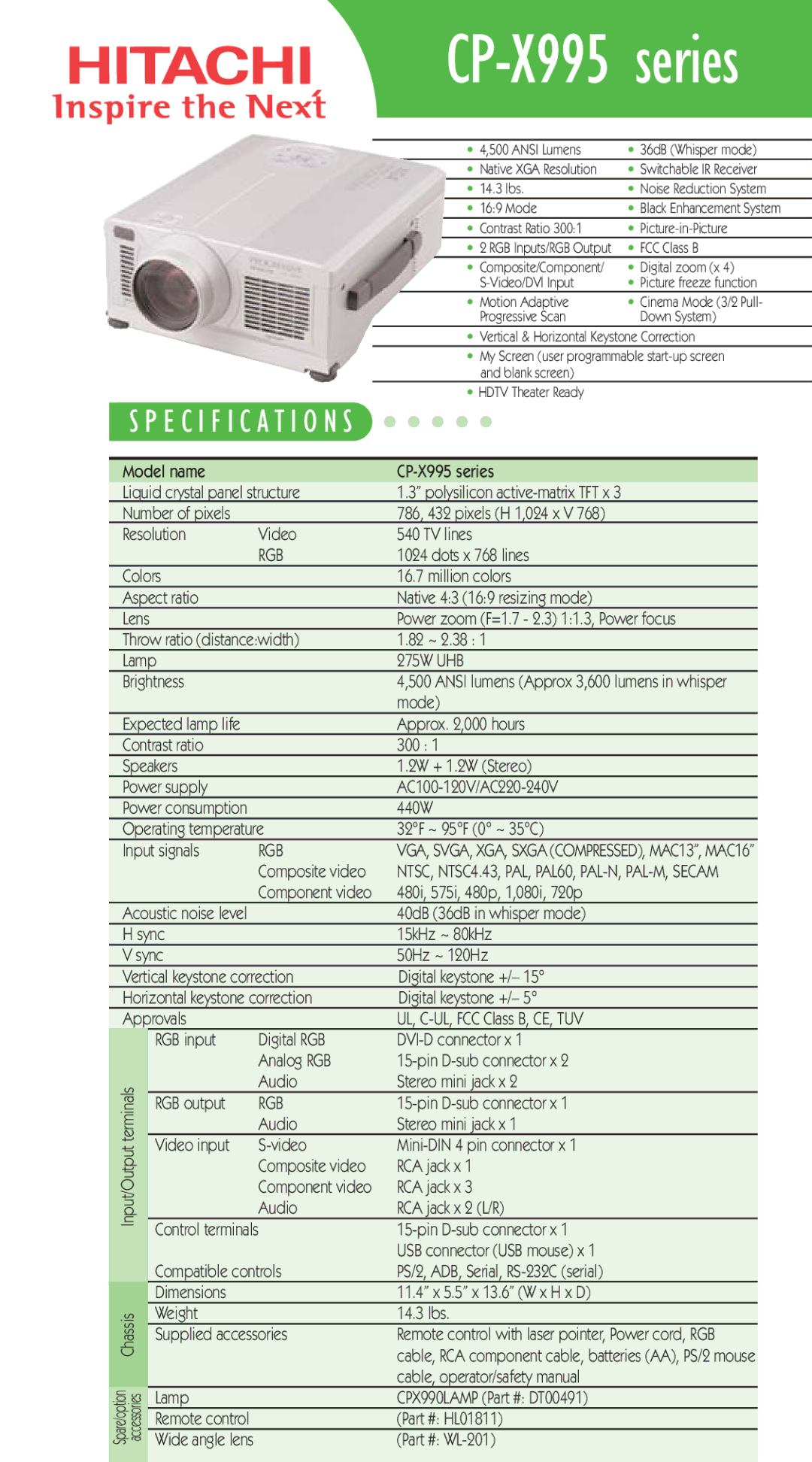 Hitachi CP-X995 specifications Series, Specification S, Rgb 