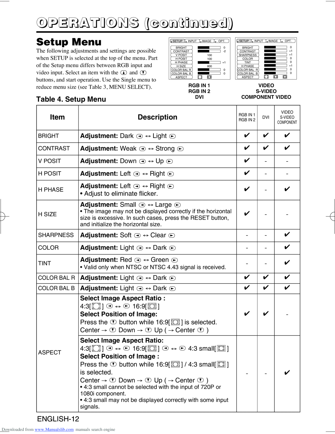 Hitachi CP-X995W user manual Setup Menu, OPERATIONS continued, Description, ENGLISH-12 