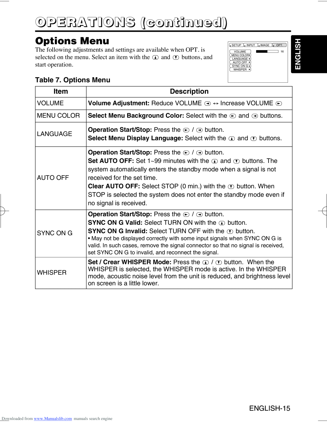 Hitachi CP-X995W user manual Options Menu, OPERATIONS continued, English, Description 