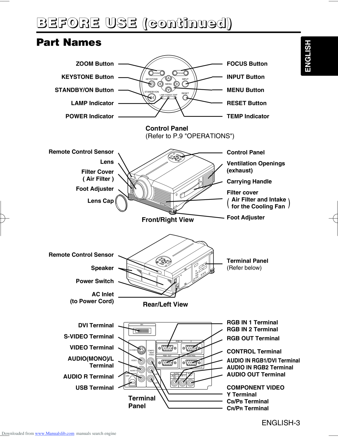 Hitachi CP-X995W user manual BEFORE USE continued, Part Names, English 