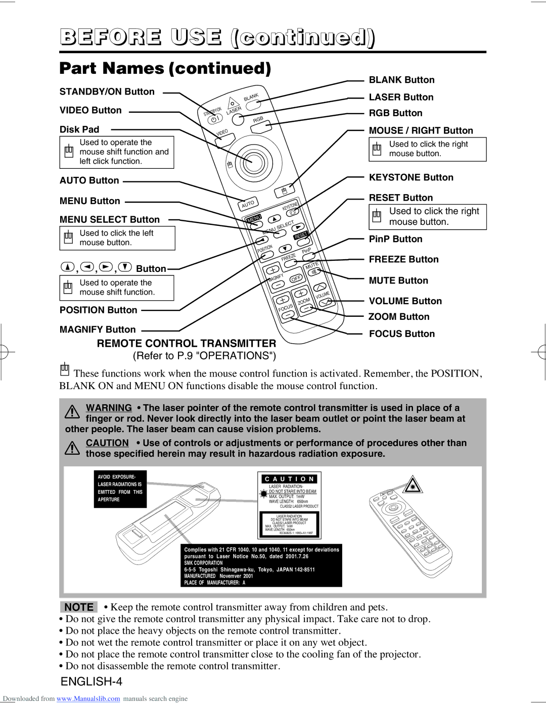 Hitachi CP-X995W user manual Auto Button, RGB Button Mouse / Right Button, Keystone Button Menu Button Menu Select Button 