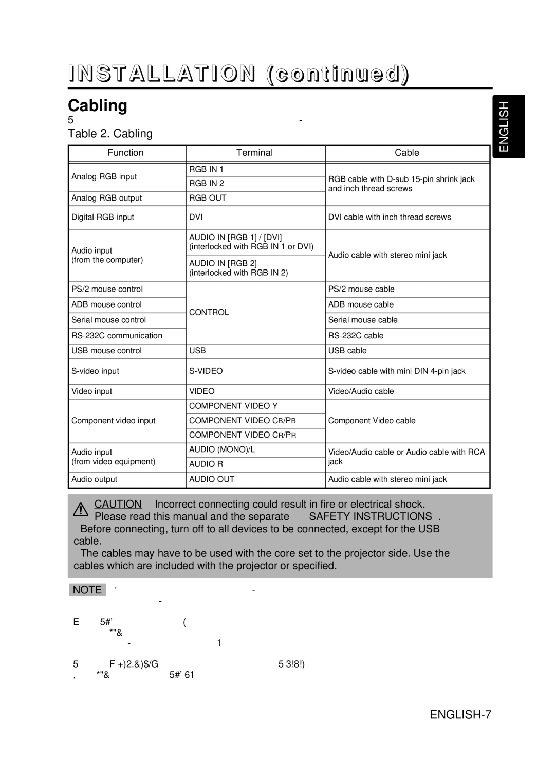 Hitachi CP-X995W user manual Installation, Cabling 