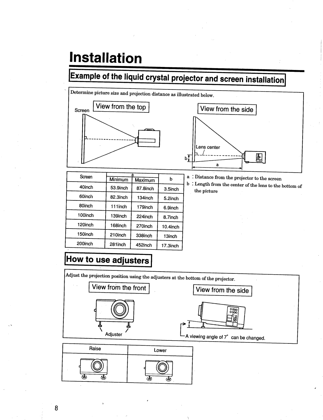 Hitachi CPL500A manual 