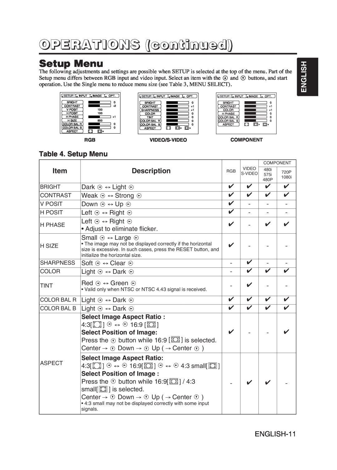 Hitachi CPS225W user manual Setup Menu, OPERATIONS continued, Description, English, Select Image Aspect Ratio 