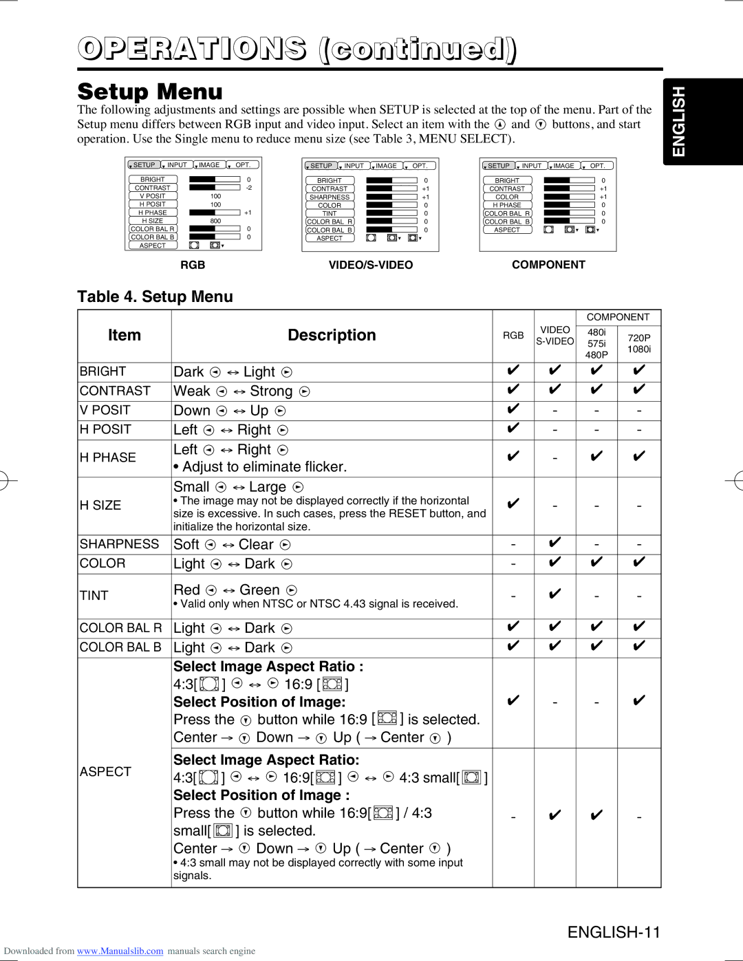 Hitachi CPS225W user manual Setup Menu, Select Image Aspect Ratio, Select Position of Image 