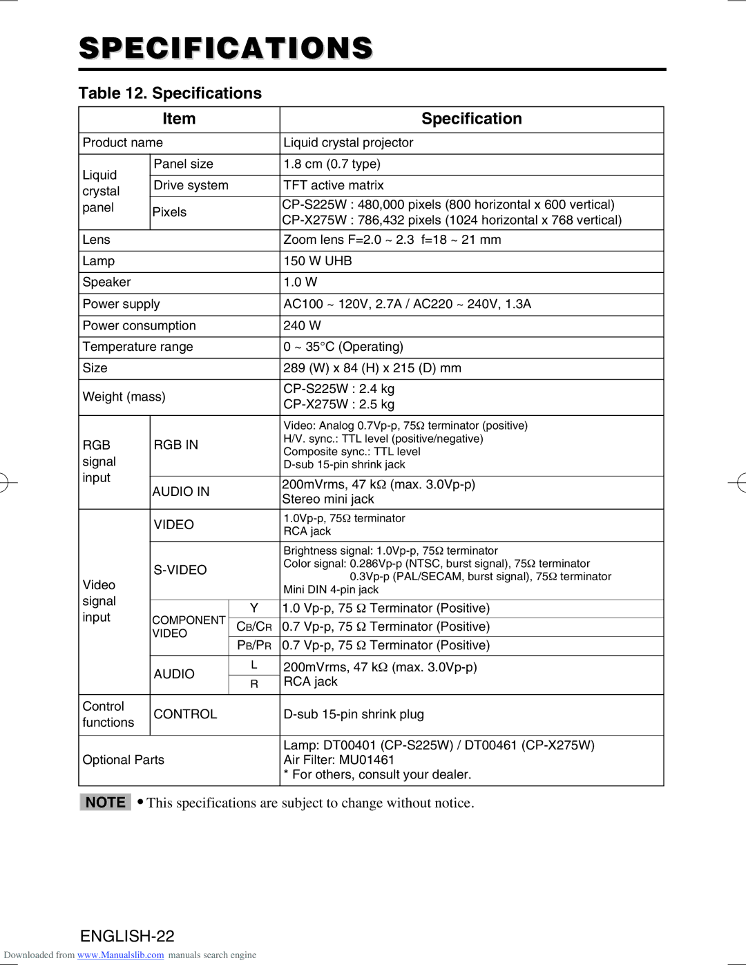 Hitachi CPS225W user manual Specifications 