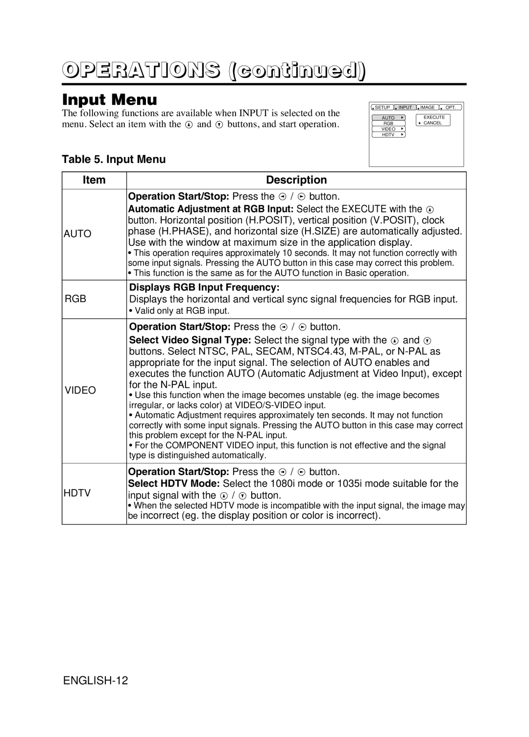 Hitachi CPS225W user manual Input Menu 