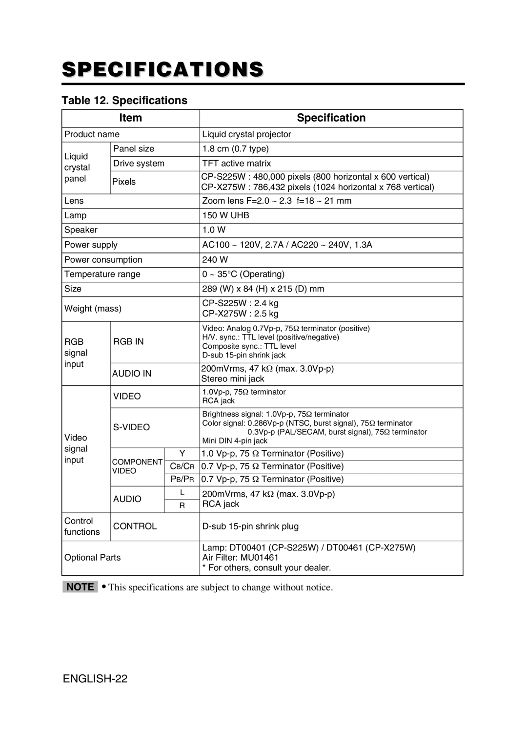 Hitachi CPS225W user manual Specifications 