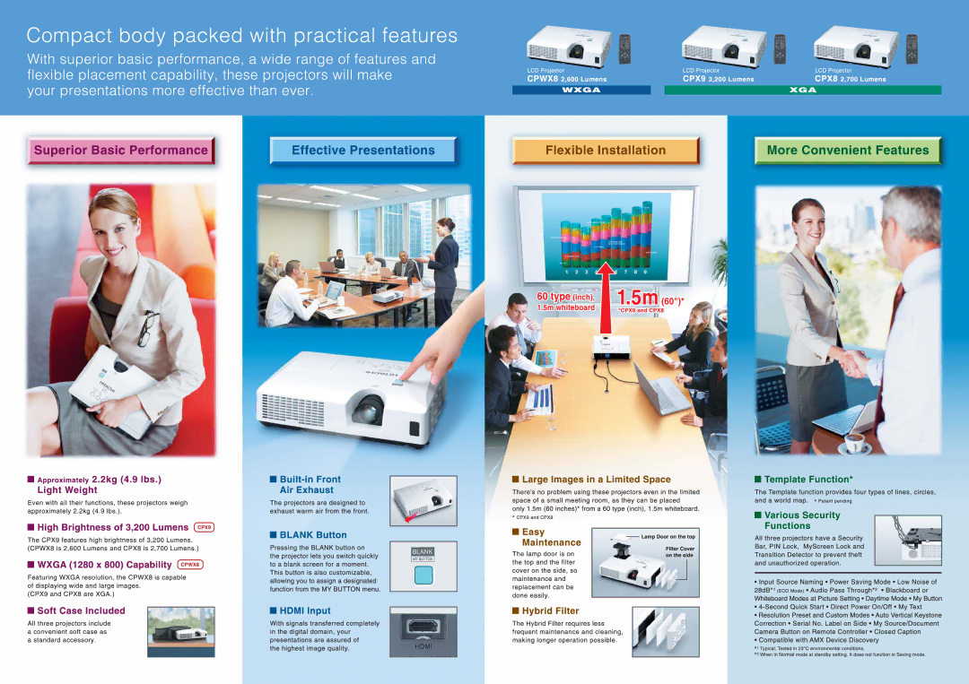 Hitachi CPWX8 manual 