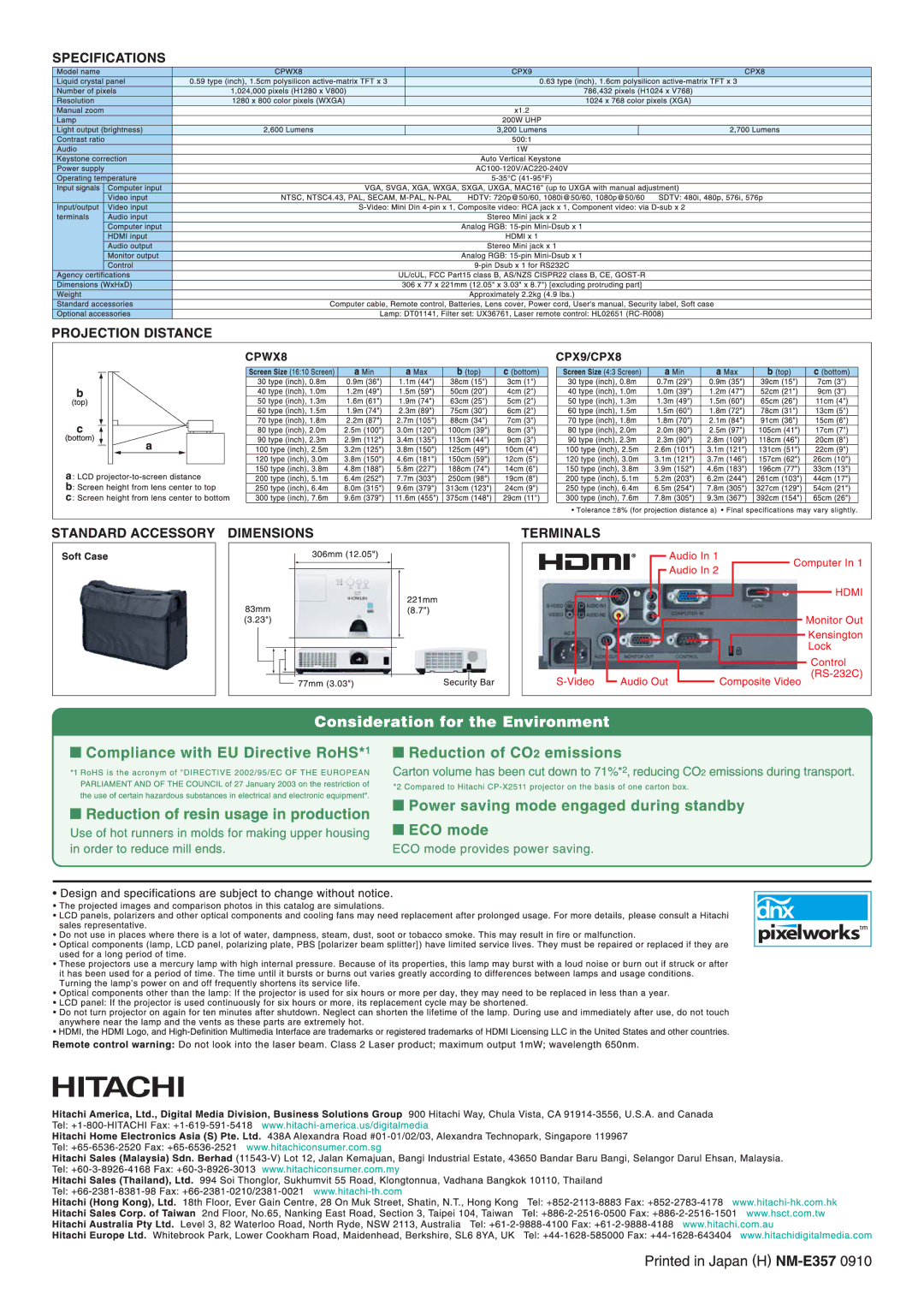 Hitachi CPWX8 manual 