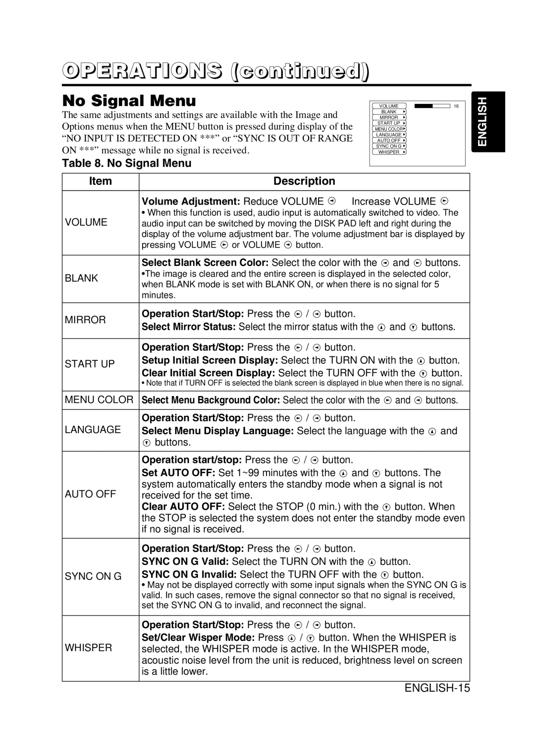 Hitachi CPX275W user manual No Signal Menu, Select Blank Screen Color Select the color with 