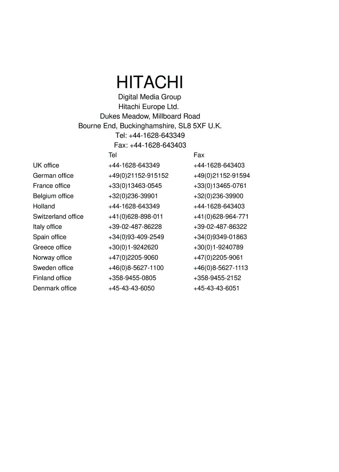 Hitachi CPX275W user manual Hitachi 