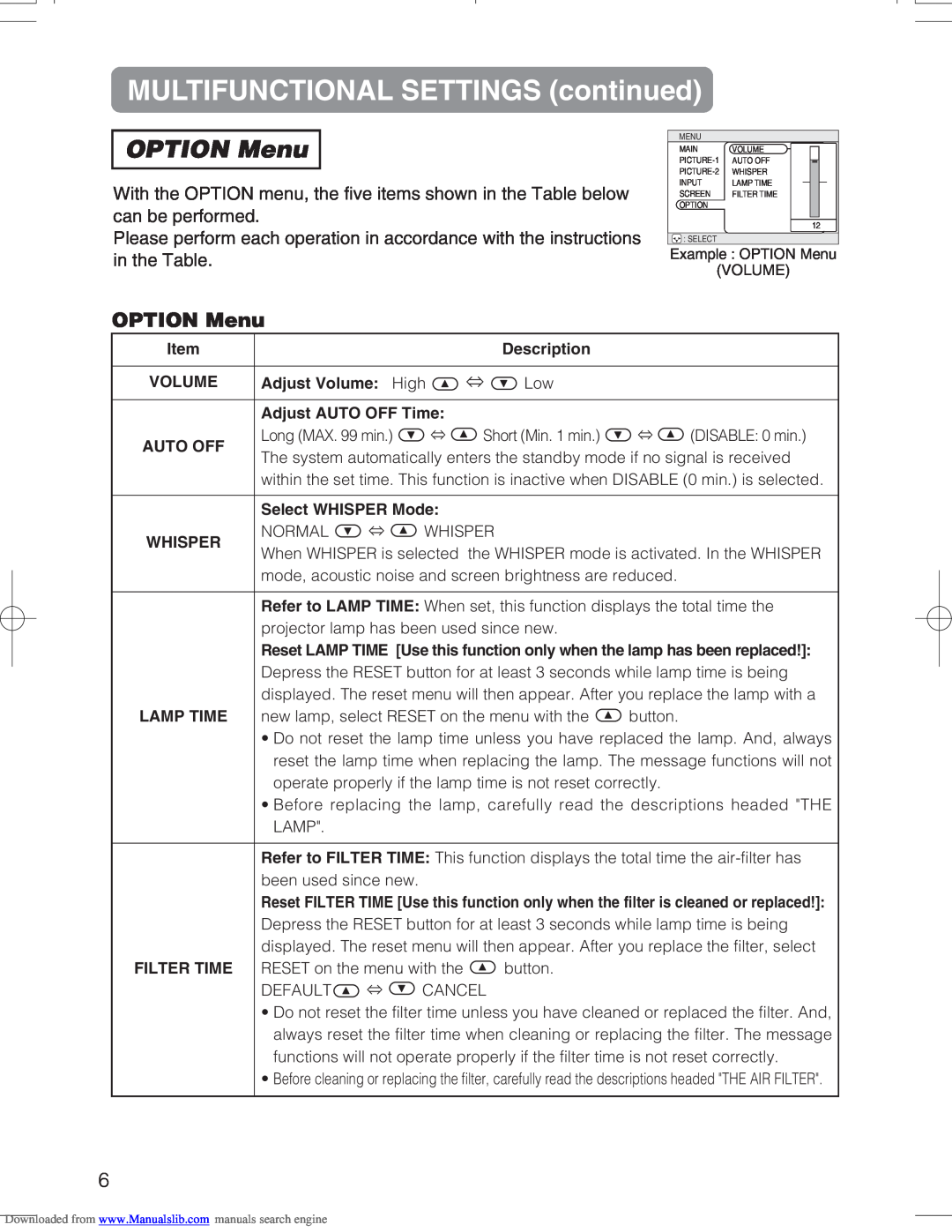 Hitachi CPX328W user manual OPTION Menu, MULTIFUNCTIONAL SETTINGS continued 