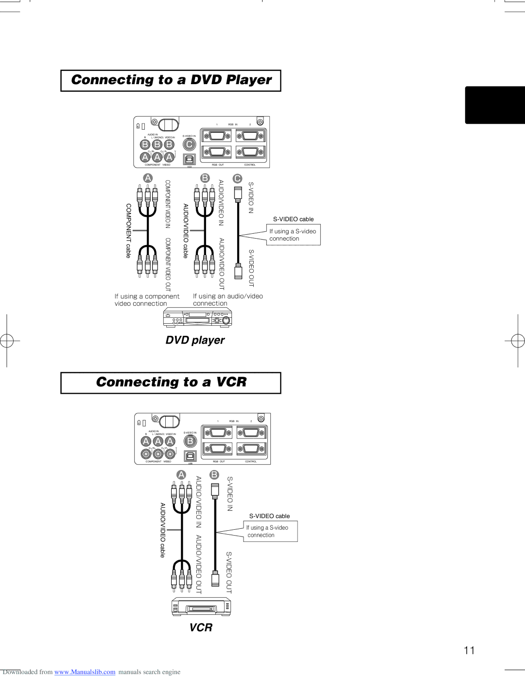 Hitachi CPX328W user manual Connecting to a DVD Player, Connecting to a VCR 