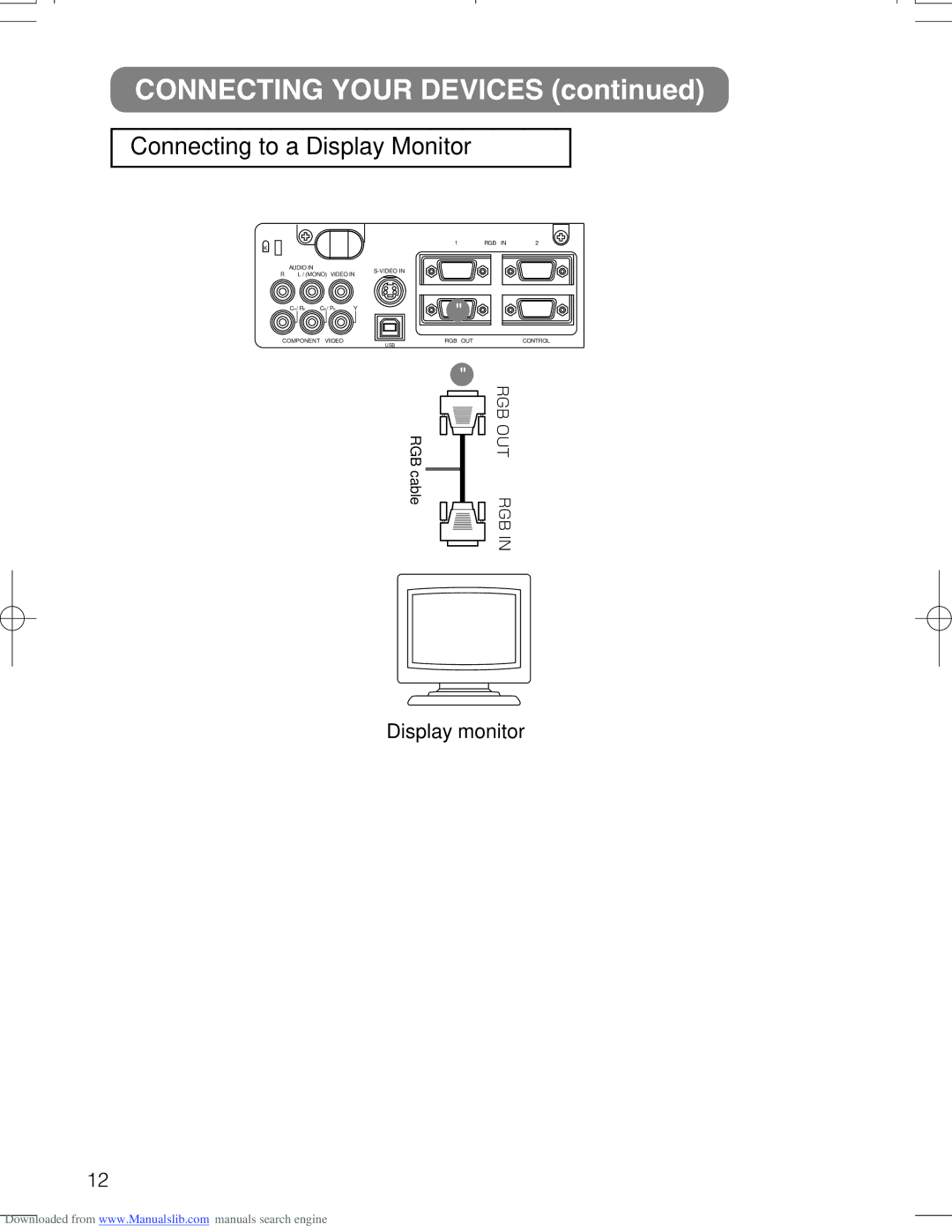 Hitachi CPX328W user manual Connecting to a Display Monitor 