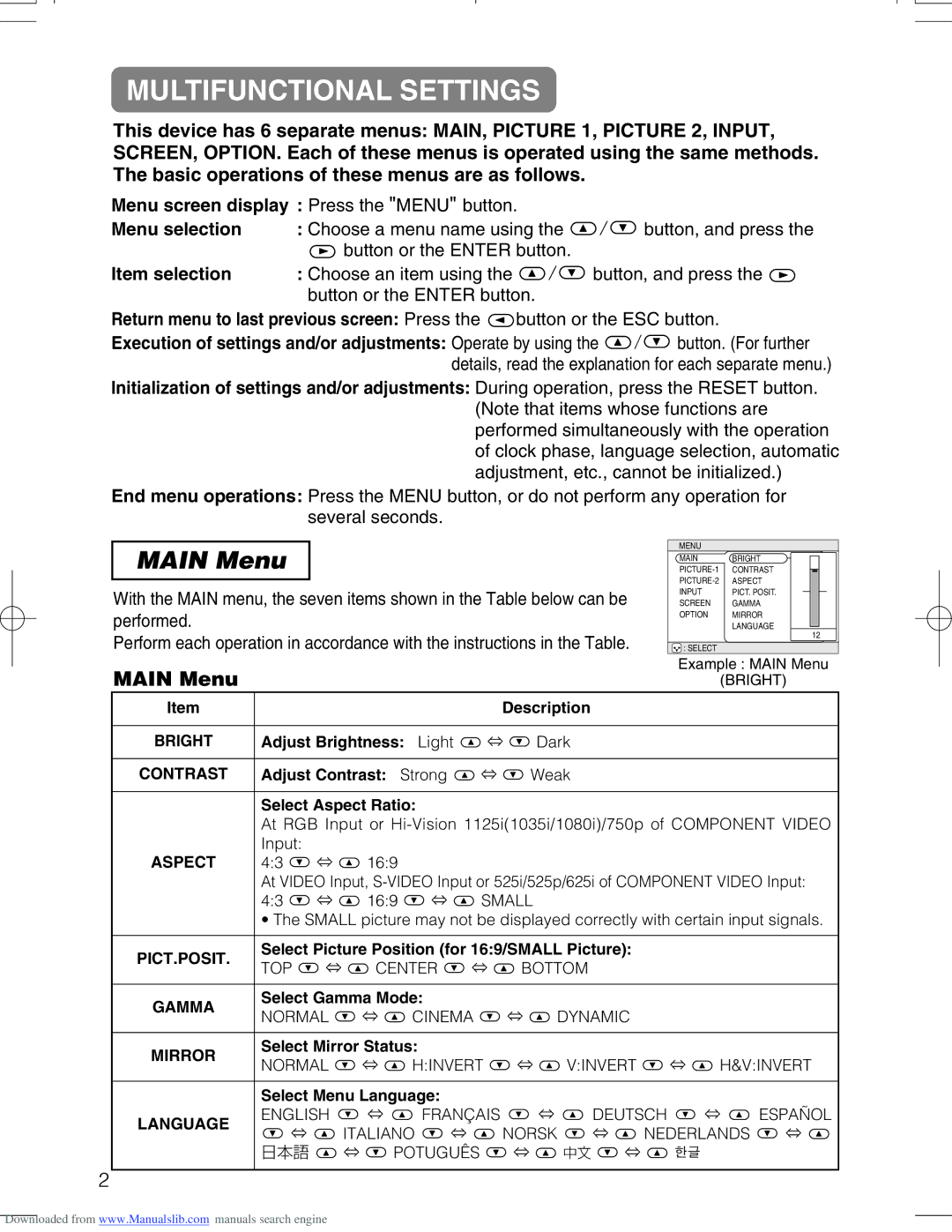 Hitachi CPX328W user manual Multifunctional Settings, Main Menu 