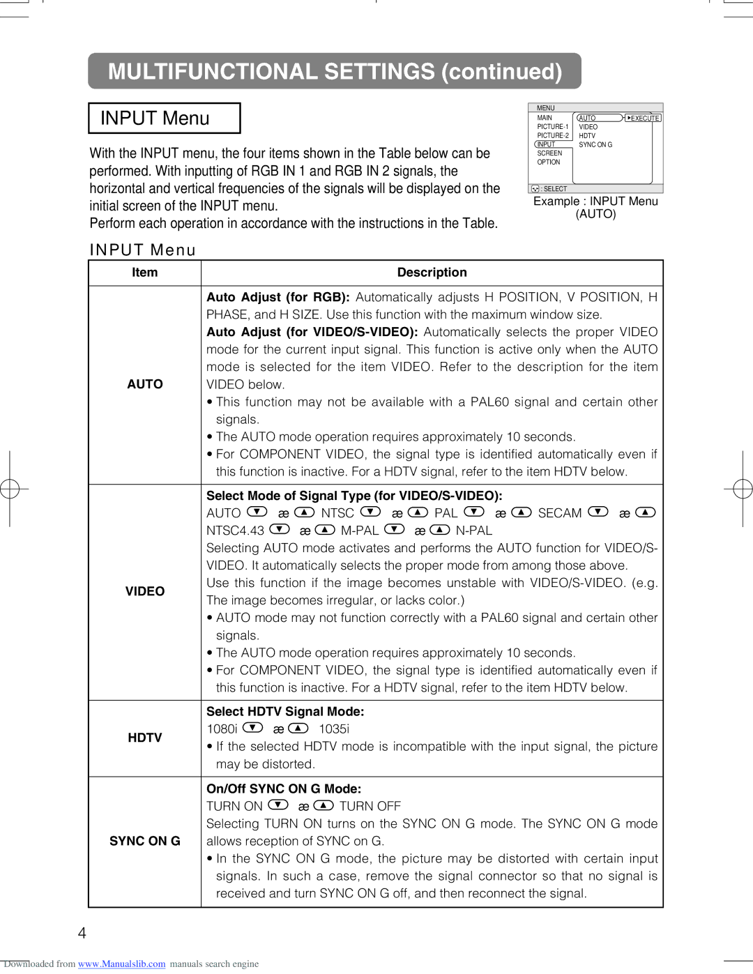 Hitachi CPX328W user manual Input Menu, Auto, Video, Hdtv 