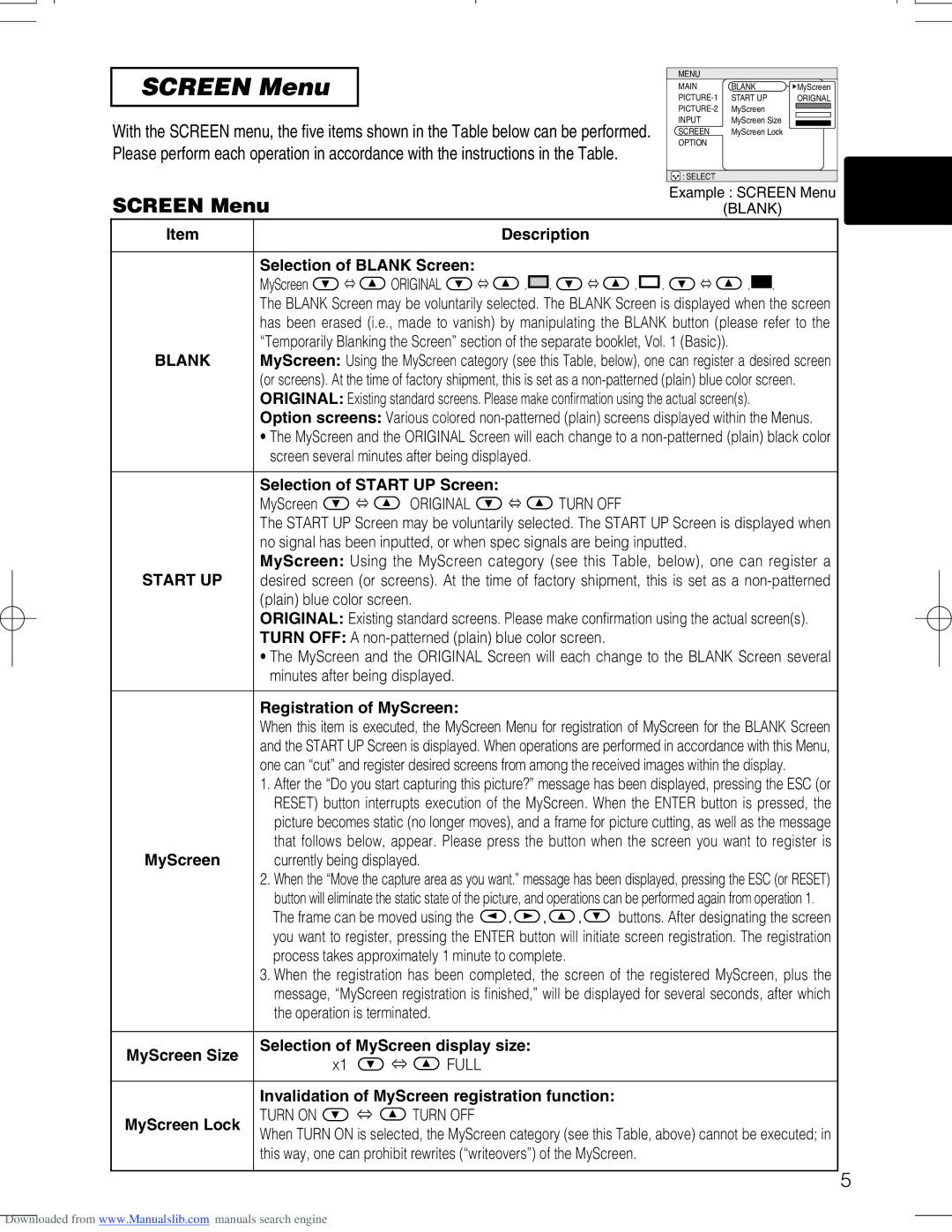 Hitachi CPX328W user manual Screen Menu, Blank, Start UP 