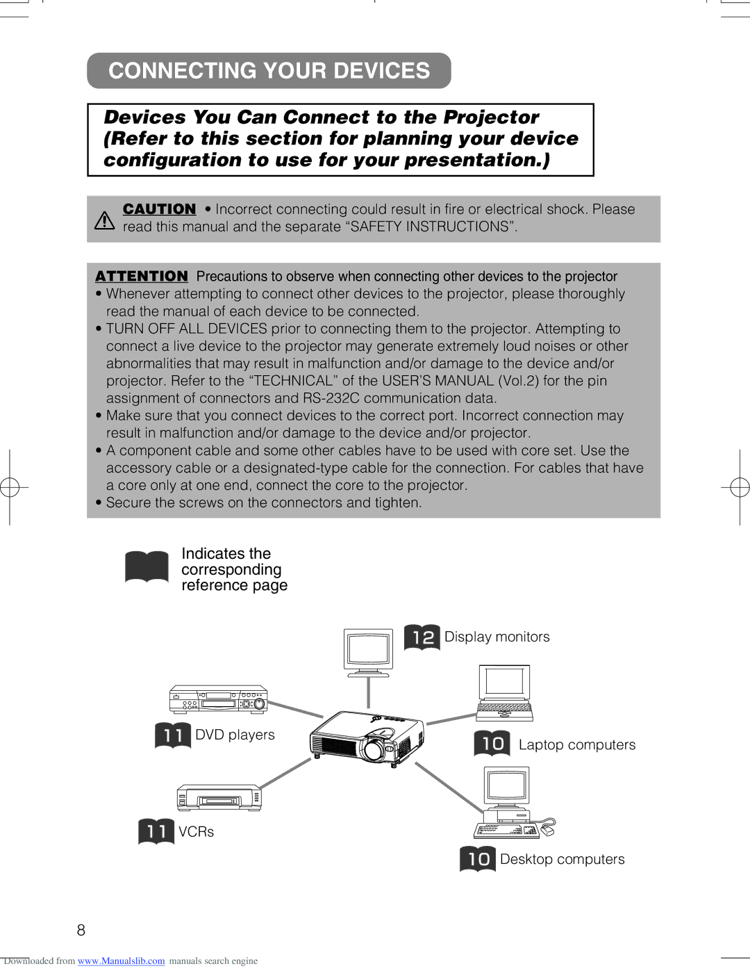 Hitachi CPX328W user manual Connecting Your Devices 