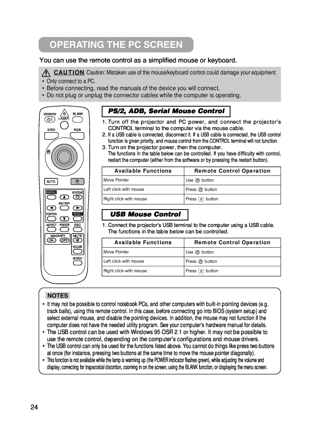 Hitachi CPX385W user manual Operating The Pc Screen, PS/2, ADB, Serial Mouse Control, USB Mouse Control 