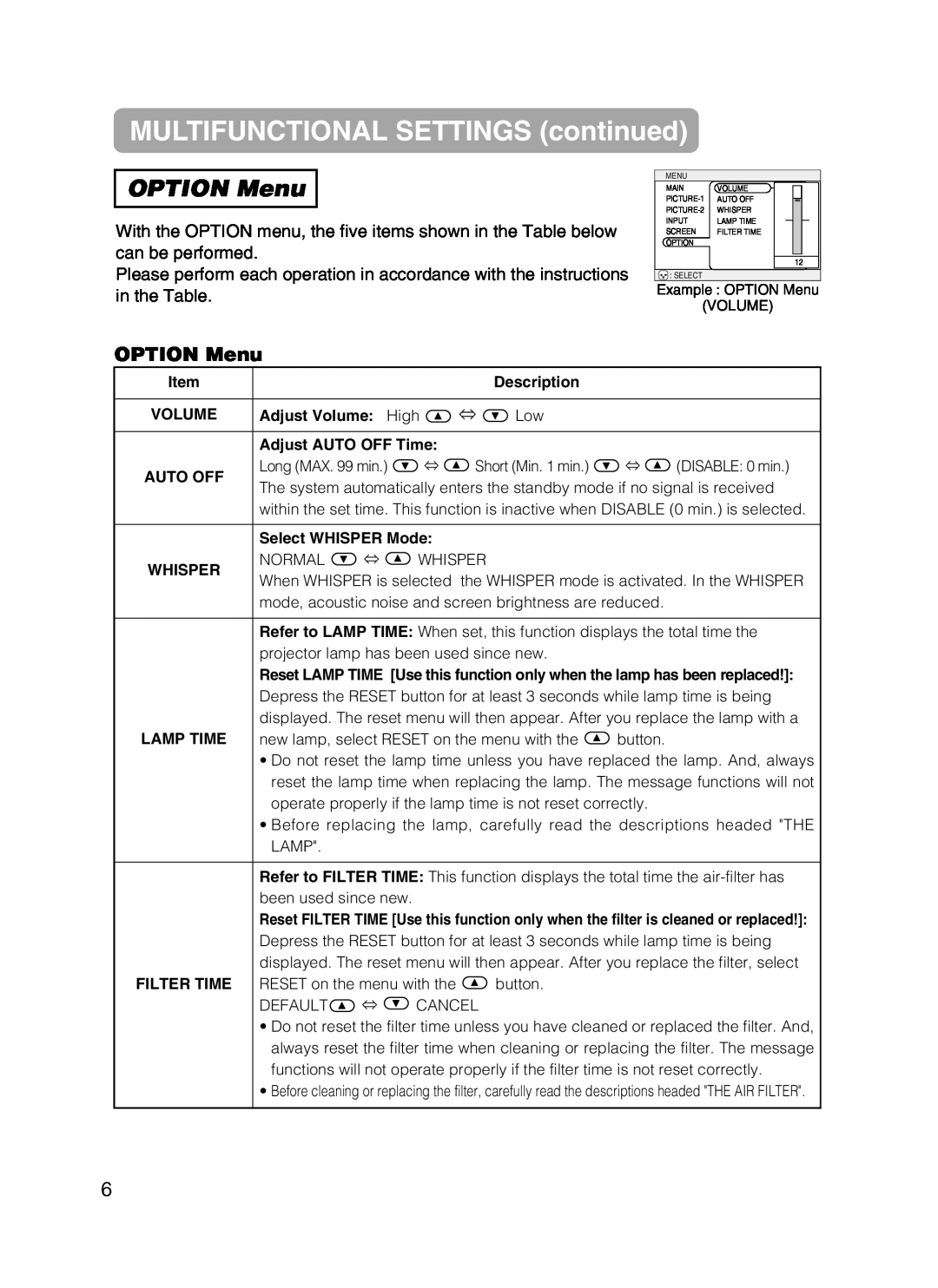 Hitachi CPX385W user manual OPTION Menu, MULTIFUNCTIONAL SETTINGS continued 