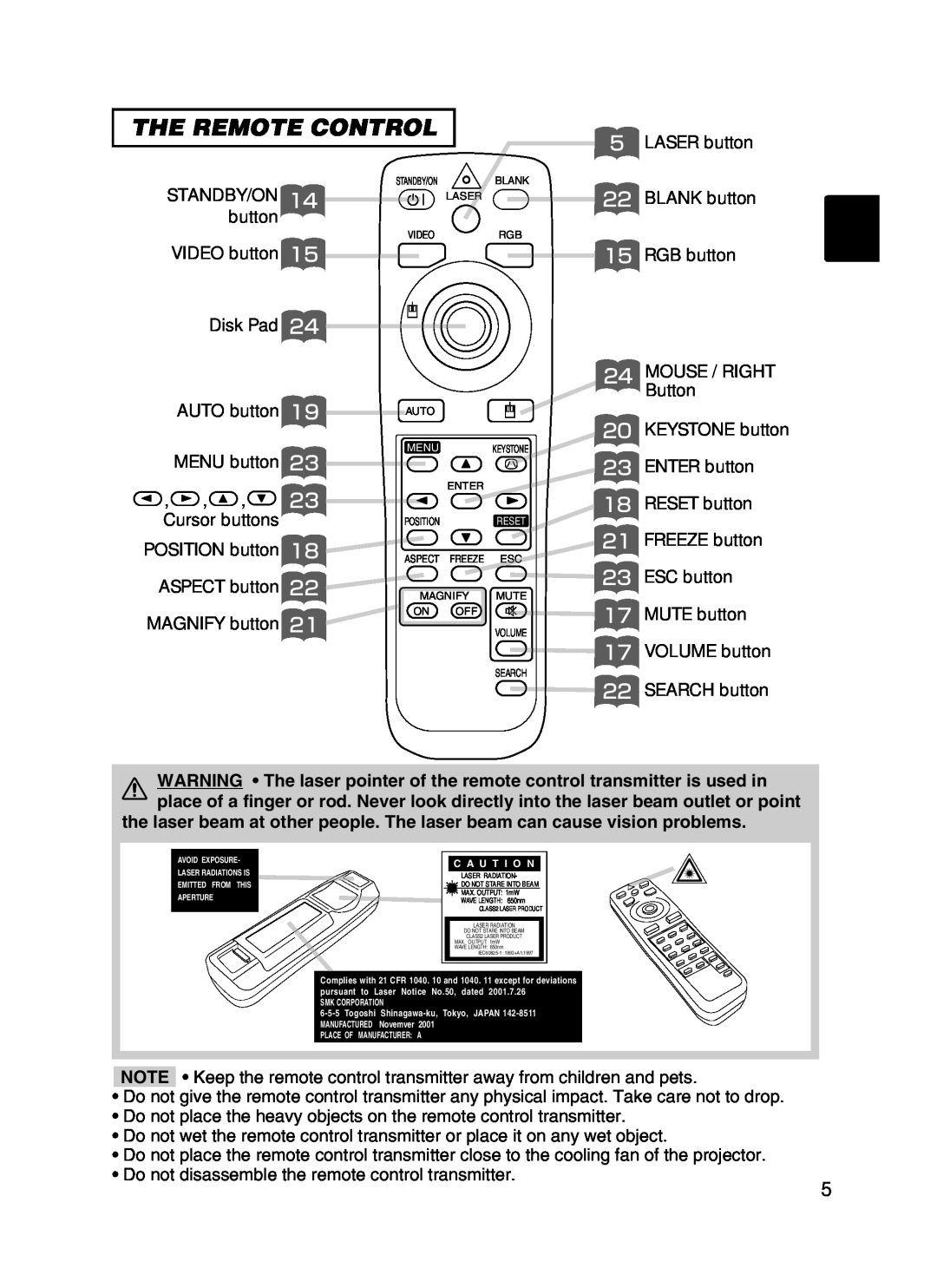 Hitachi CPX385W user manual The Remote Control 