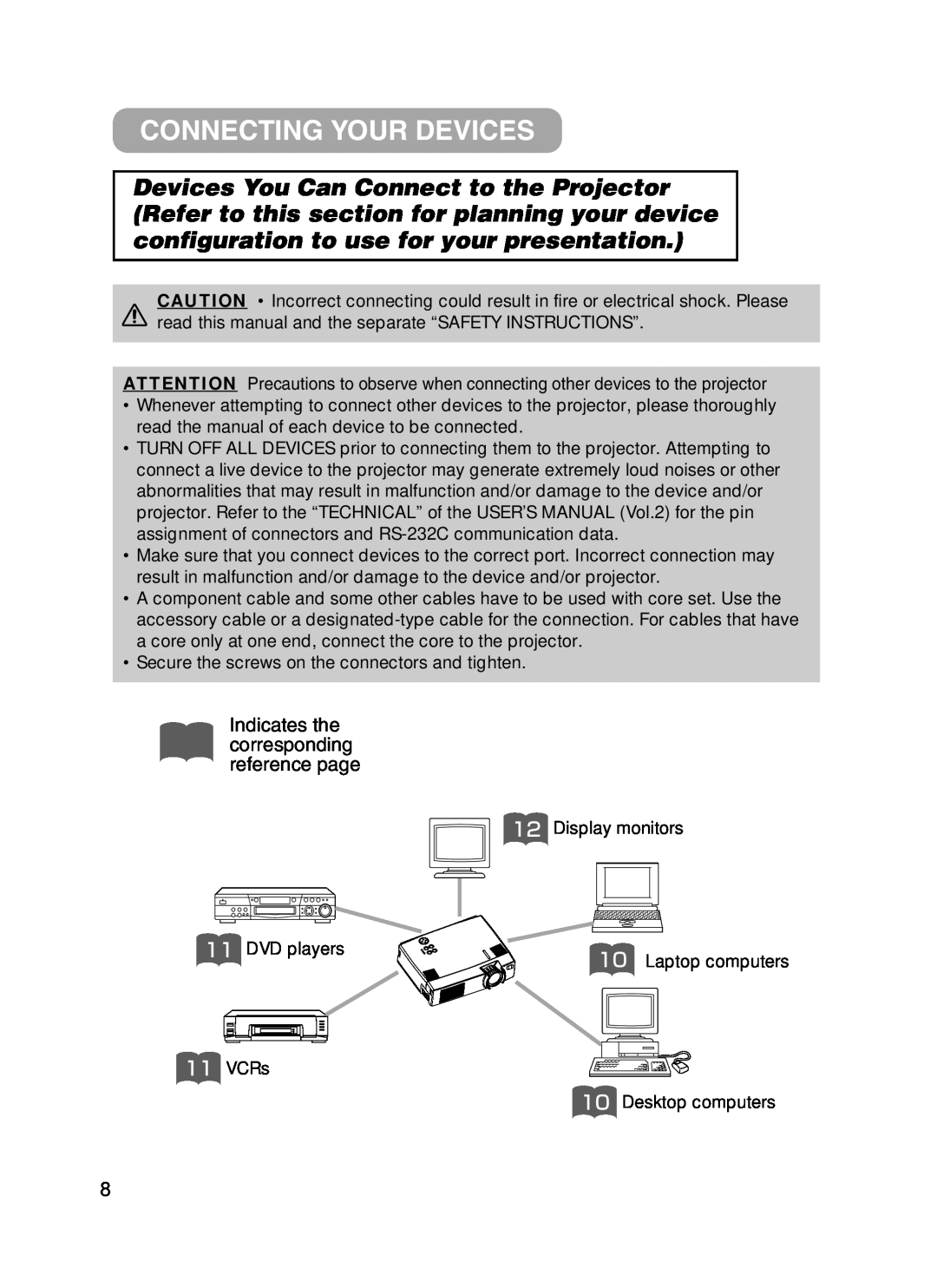 Hitachi CPX385W user manual Connecting Your Devices, Indicates the corresponding reference page 
