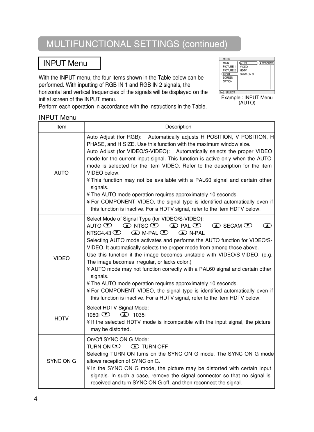 Hitachi CPX385W user manual Input Menu, Auto, Video, Hdtv 