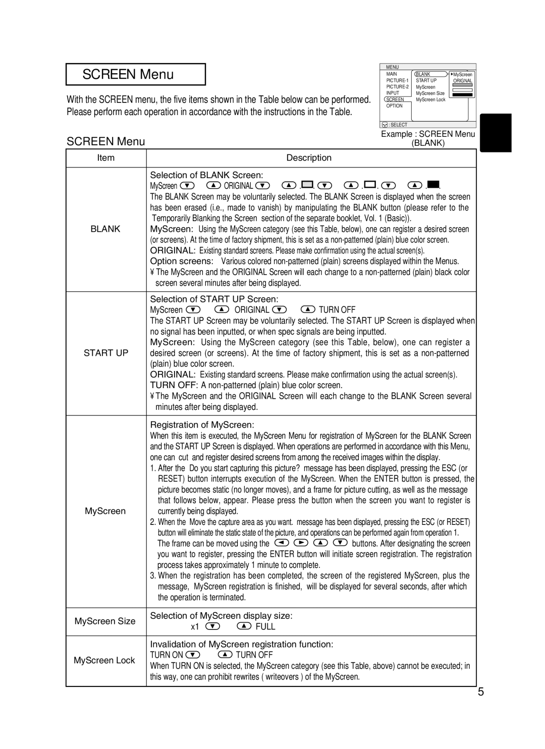 Hitachi CPX385W user manual Screen Menu, Blank, Start UP 