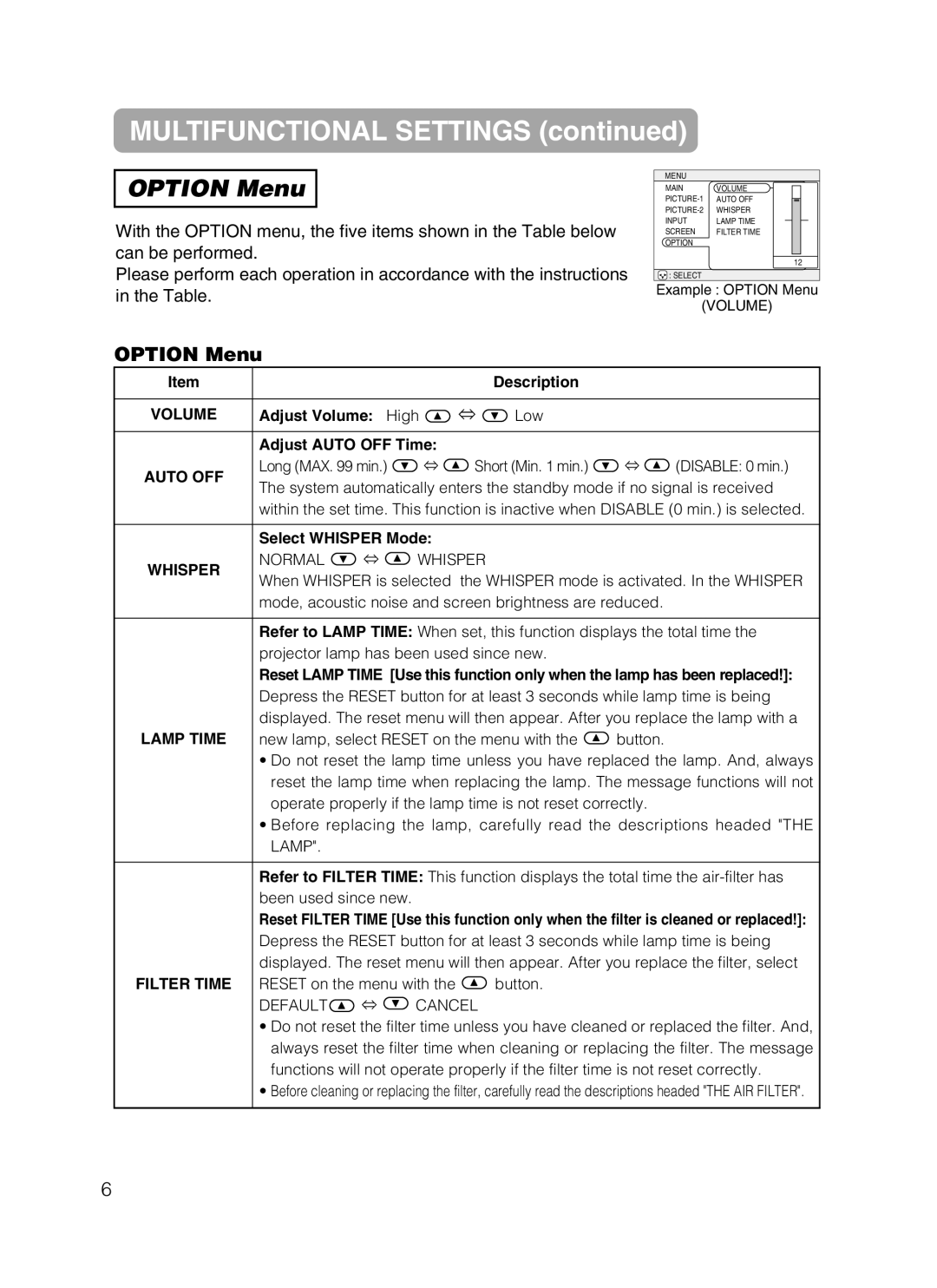 Hitachi CPX385W user manual Option Menu, Volume, Auto OFF, Whisper 