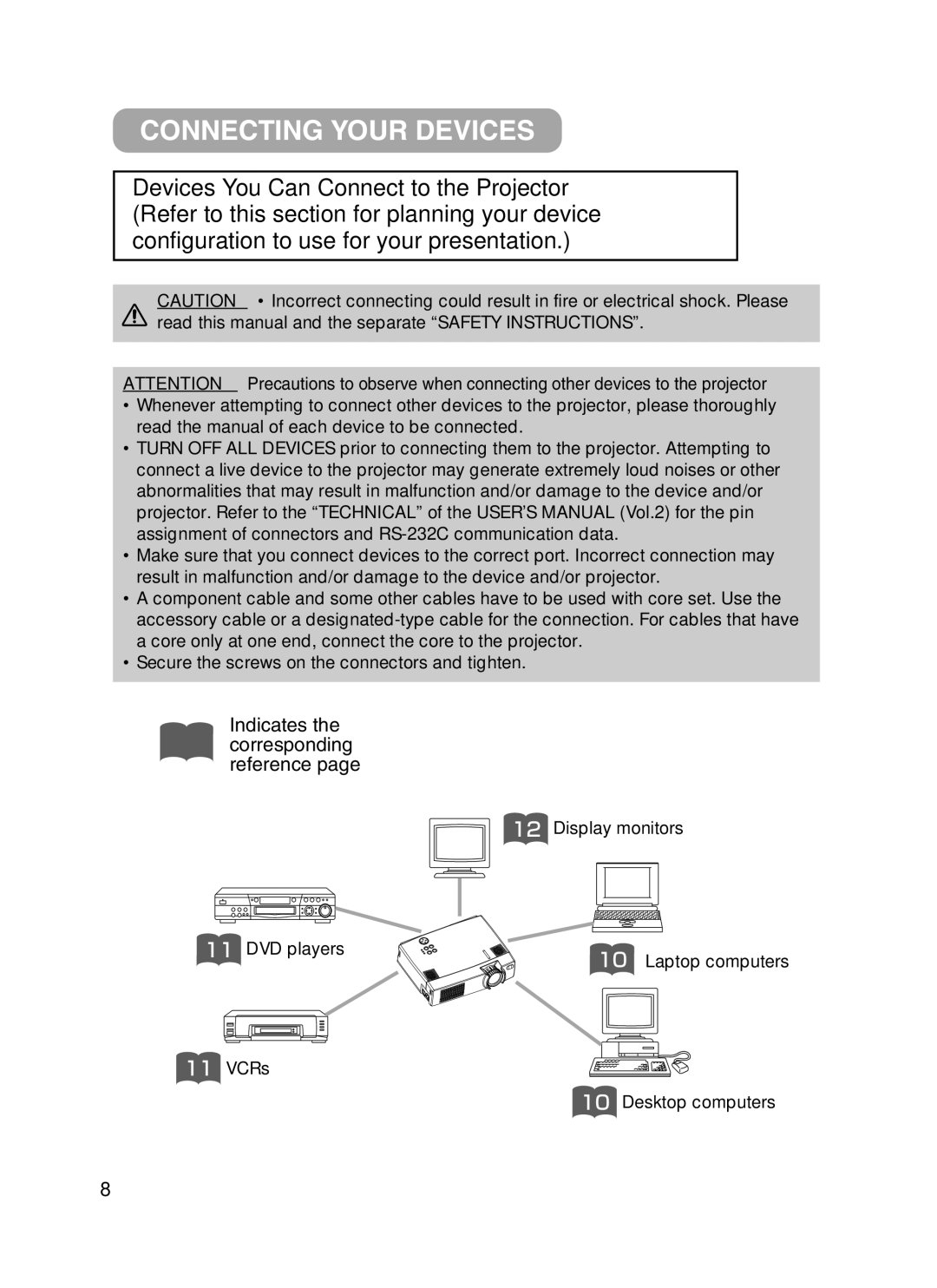 Hitachi CPX385W user manual Connecting Your Devices 