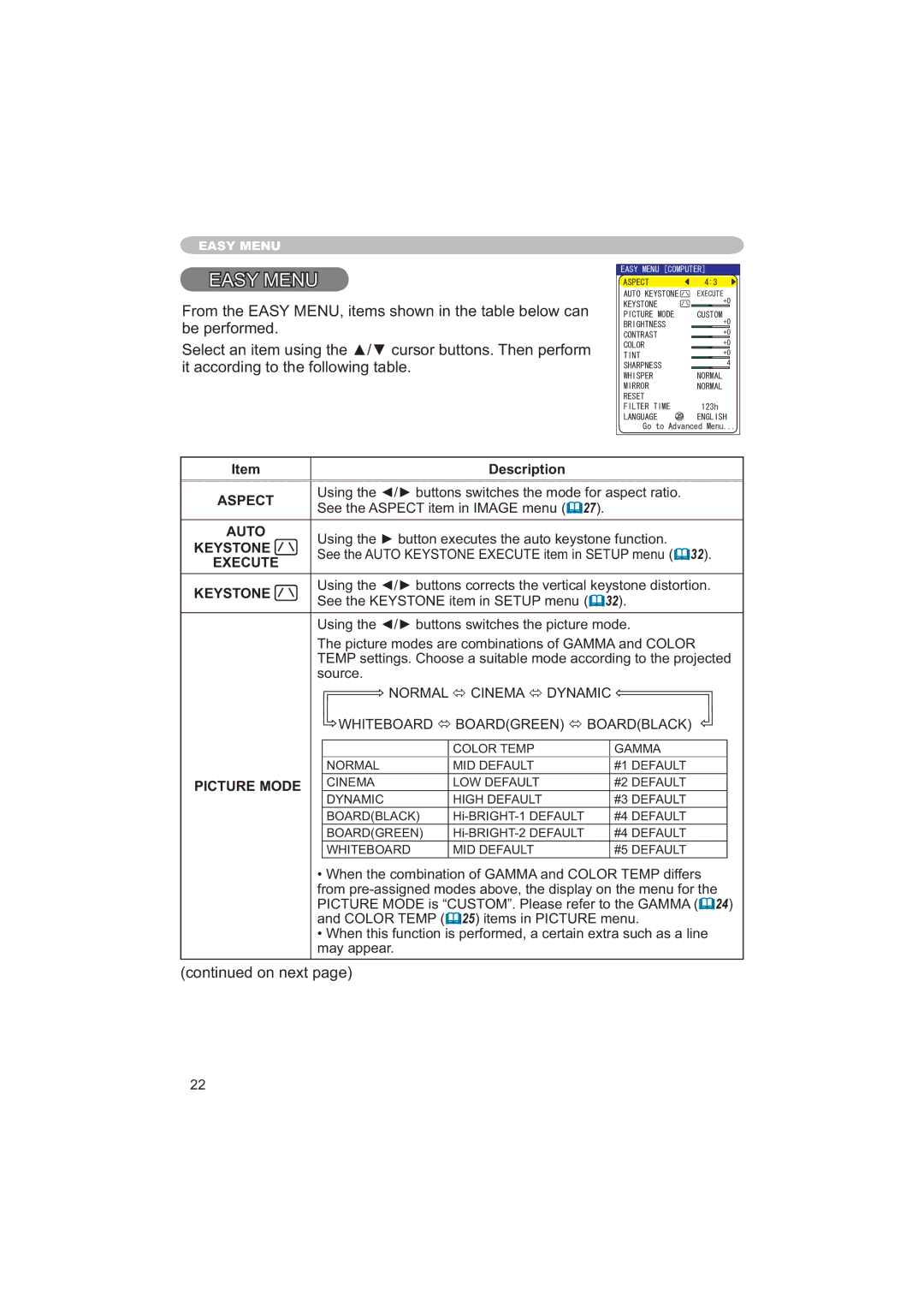 Hitachi CPX6 user manual $6018, LwDffruglqjWrWkhIroorzlqjWdeoh 