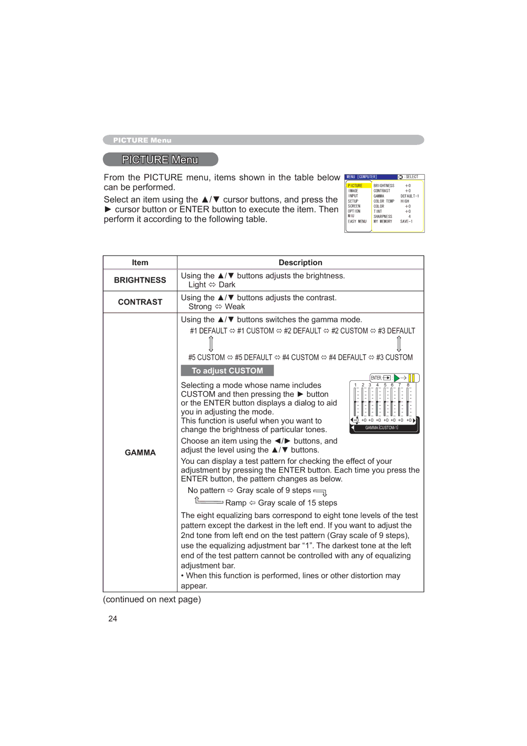 Hitachi CPX6 user manual 7850HQX, FdqEhShuiruphg, Gamma 