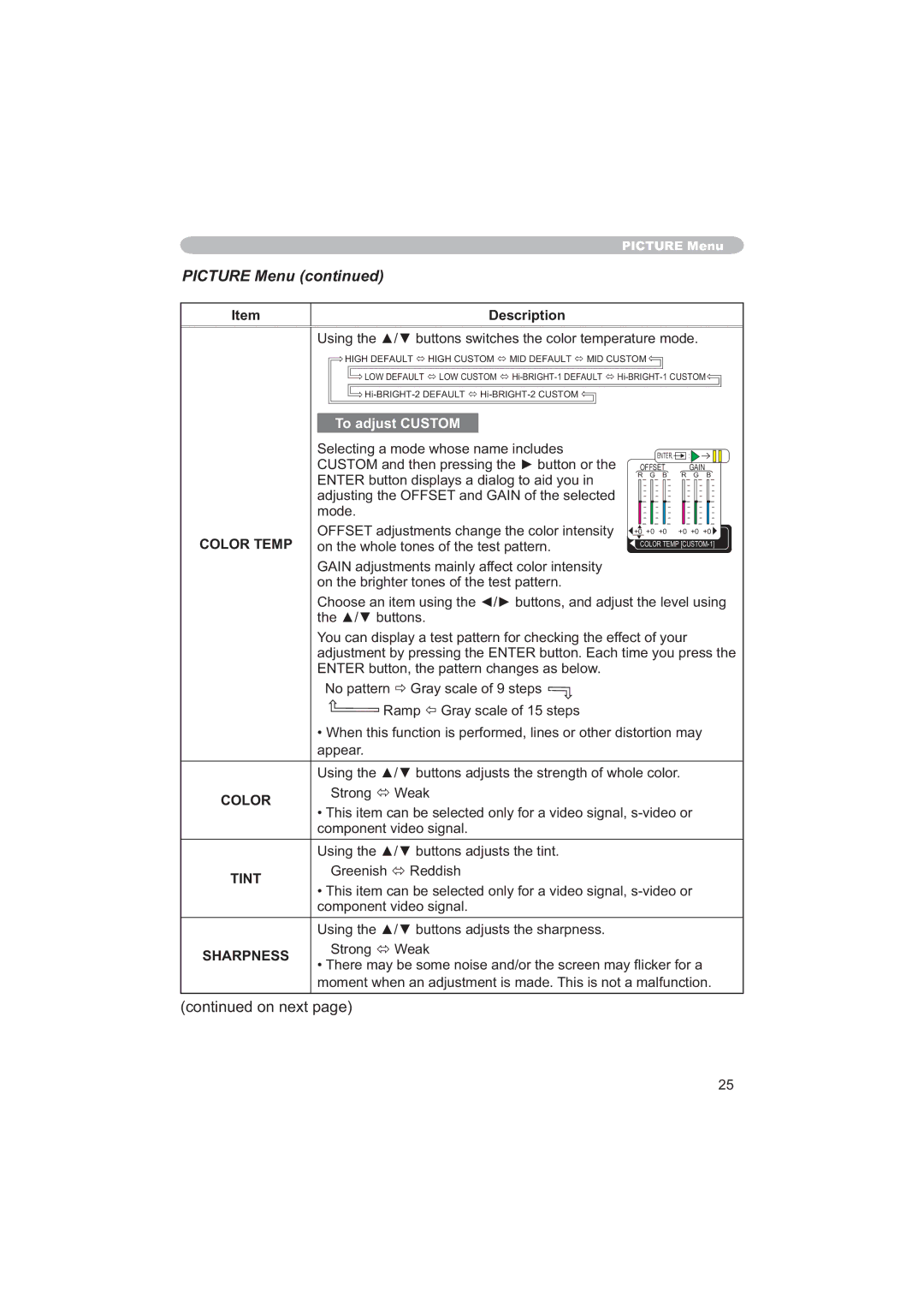 Hitachi CPX6 user manual Picture Menu, Color Temp 