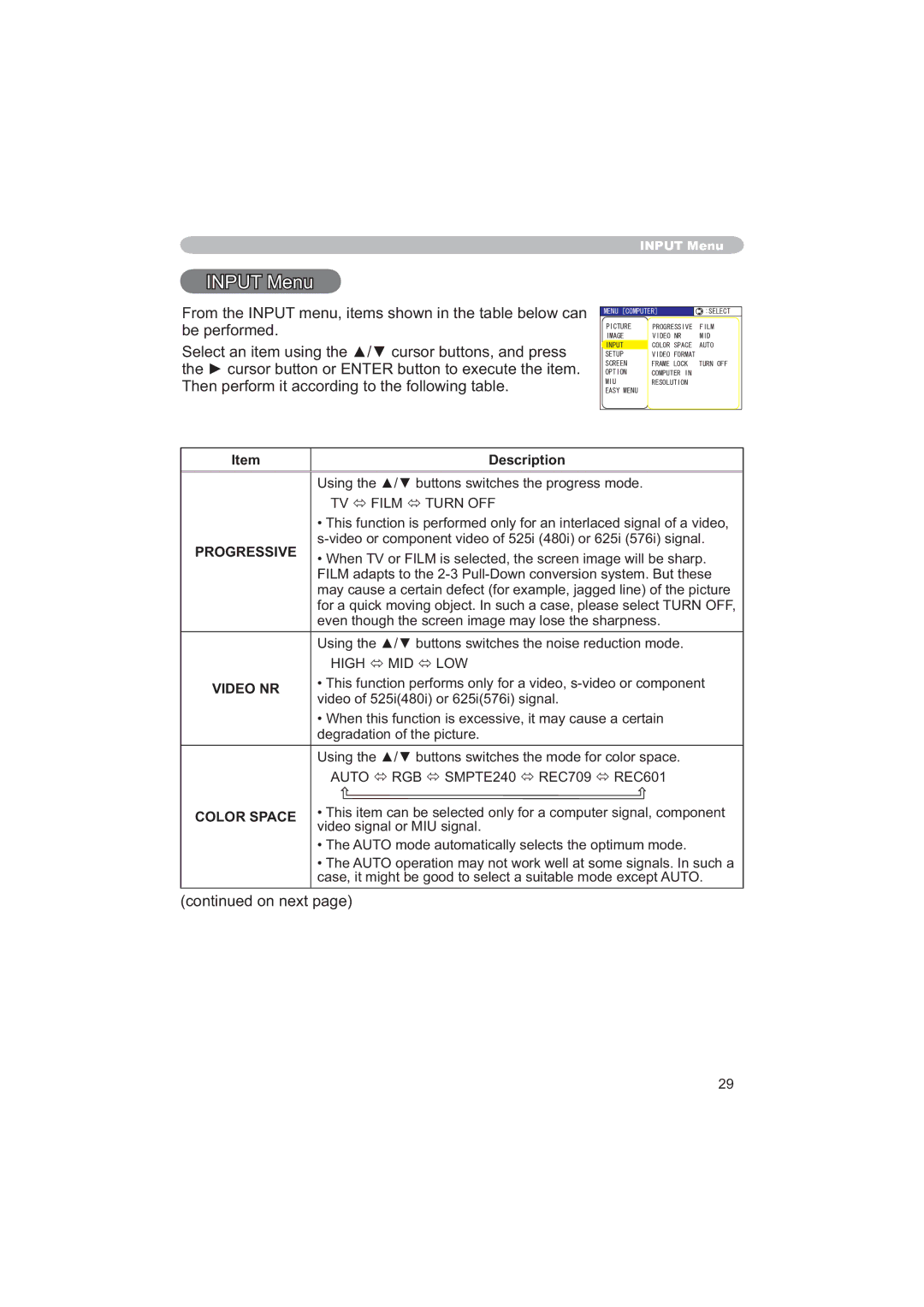 Hitachi CPX6 user manual 13870HQX, EhShuiruphg, Progressive, Video NR, Color Space 