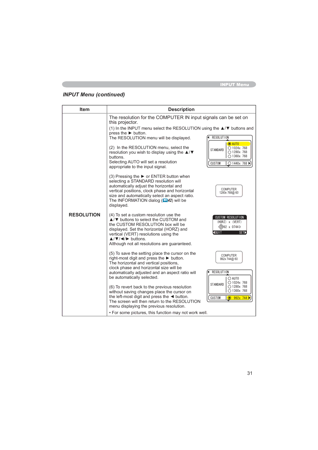 Hitachi CPX6 user manual Resolution 