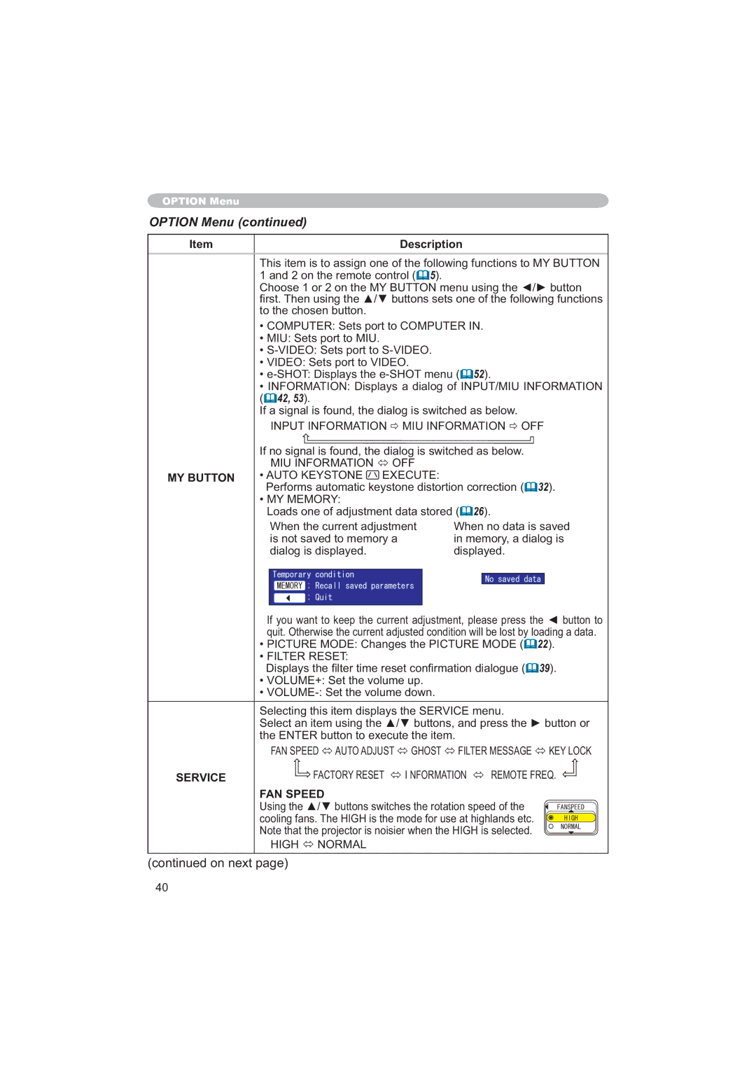 Hitachi CPX6 user manual MY Button, Service, $&725567 Ù ,1250$7,21 Ù 502754, FAN Speed 